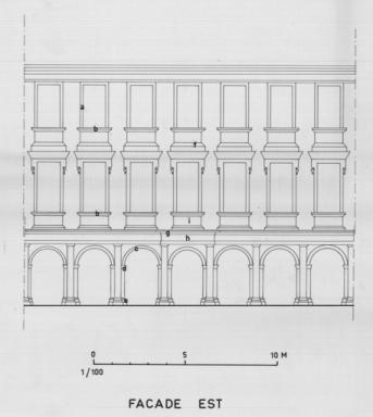FACADE EST