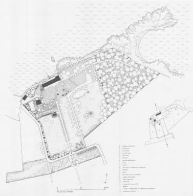 plan du jardin