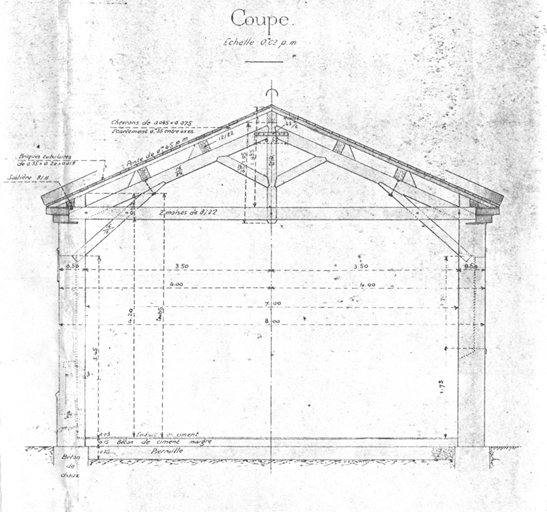 Construction d'un atelier - Dessins - coupe transversale