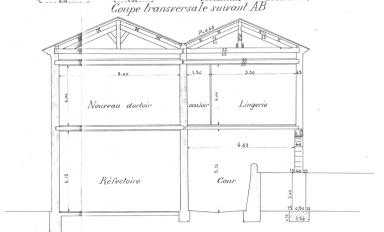 Travaux d'agrandissement de l'cole primaire suprieure : coupe transversale AB