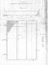 Construction d'un atelier - détail du cadre grillagé des fenêtres donnant sur la rue