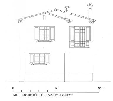 aile modifie, lvation ouest