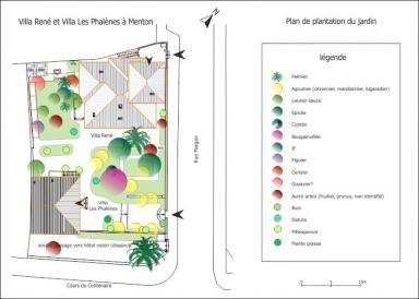 Villa Ren  Menton, plan de plantation du jardin.