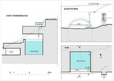 Plan, coupe transversale et lvation nord de la citerne