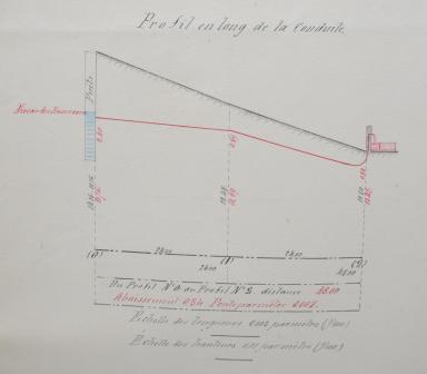 Profil en long de la conduite du lavoir de Saint-Joseph, 1867.