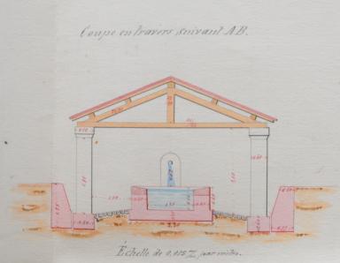 Coupe du lavoir de Saint-Joseph, 1867.