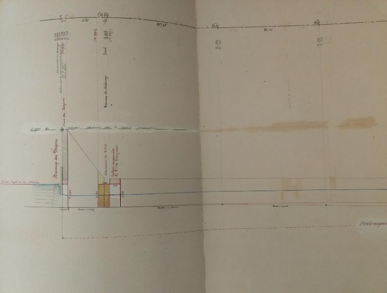 Profils en long et en travers du canal dirrigation des Bgons dresss par l'ingnieur ordinaire Hoslin, Sillans-la-Cascade, 1867