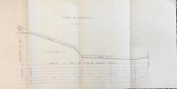 Rparation de la conduite dadduction des eaux potables de la fontaine du village. Plan et profils types dress par lingnieur ordinaire Chrel, Aiguines, 1900