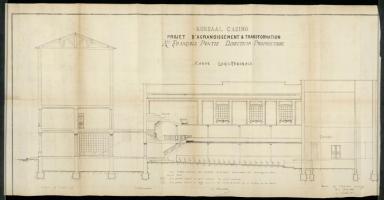 Kursaal Casino [Nice], projet d'agrandissement et transformation, coupe longitudinale, 1913.