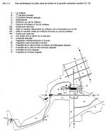 Plan schmatique du jardin dans les limites de la parcelle 1996 CD 136.
