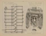 Maison  Nice (Alpes-Maritimes), boulevard Raimbaldi n33, M. H. Grassi architecte, coupe longitudinale, une niche bas-relief par M. R. Salvignol sculpteur, [1908].