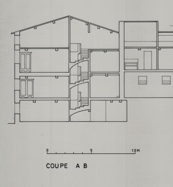 Coupe AB.