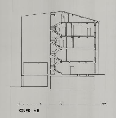 Coupe AB.