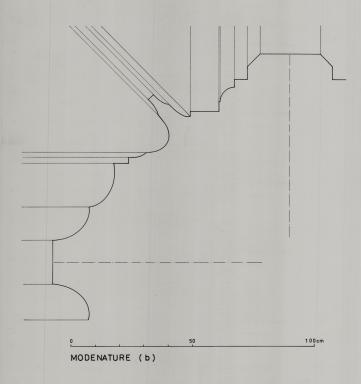 Modénature (b).