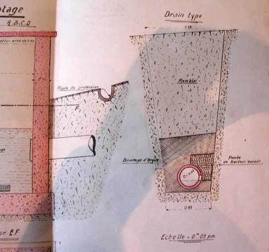 Projet d'alimentation complmentaire en eau potable au hameau d'Enriez. Captage. Drain type.