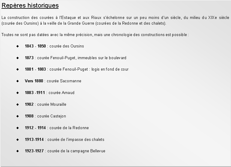 Zone de Texte: Repres historiquesLa construction des coures  lEstaque et aux Riaux schelonne sur un peu moins dun sicle, du milieu du XIXe sicle (coure des Oursins)  la veille de la Grande Guerre (coures de la Redonne et des chalets).Toutes ne sont pas dates avec la mme prcision, mais une chronologie des constructions est possible : 1843 - 1850 : coure des Oursins 1873 : coure Fenouil-Puget, immeubles sur le boulevard 1881 - 1883 : coure Fenouil-Puget : logis en fond de cour Vers 1880 : coure Sacomanne 1883 -1911 : coure Arnaud 1902 : coure Mouraille 1908 : coure Castejon 1912 - 1914 : coure de la Redonne 1913-1914 : coure de limpasse des chalets1923-1927 : coure de la campagne Bellevue